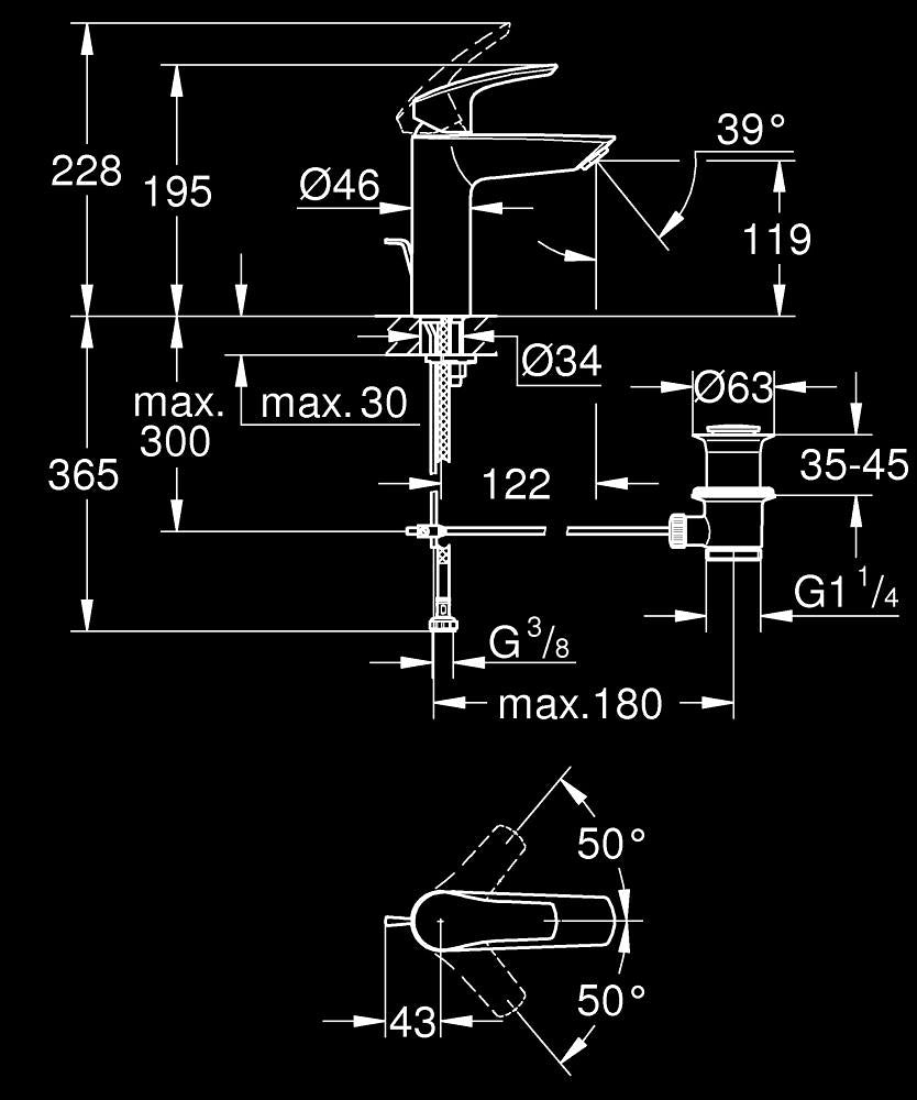 Grohe Eurosmart Einhand-Waschtischbatterie 23322, M-Size, mit Zugstangen-Ablaufgarnitur (matt black)