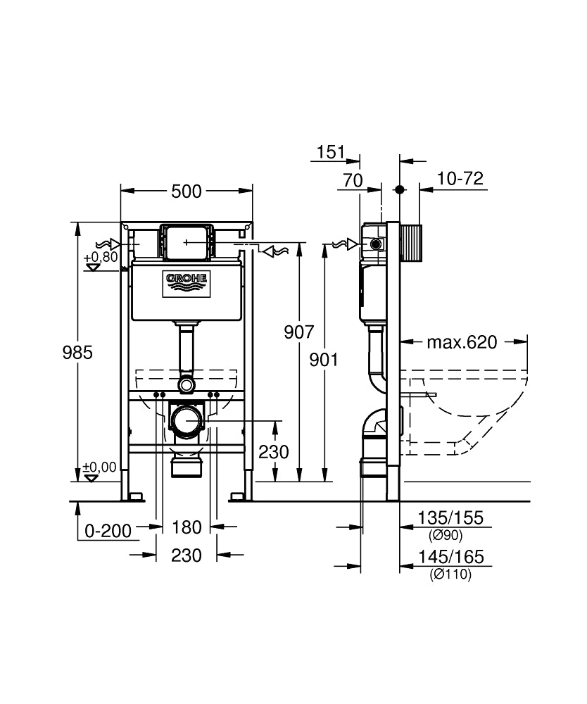 Grohe Rapid SL WC-Element 38525, 1,00 m Bauhöhe