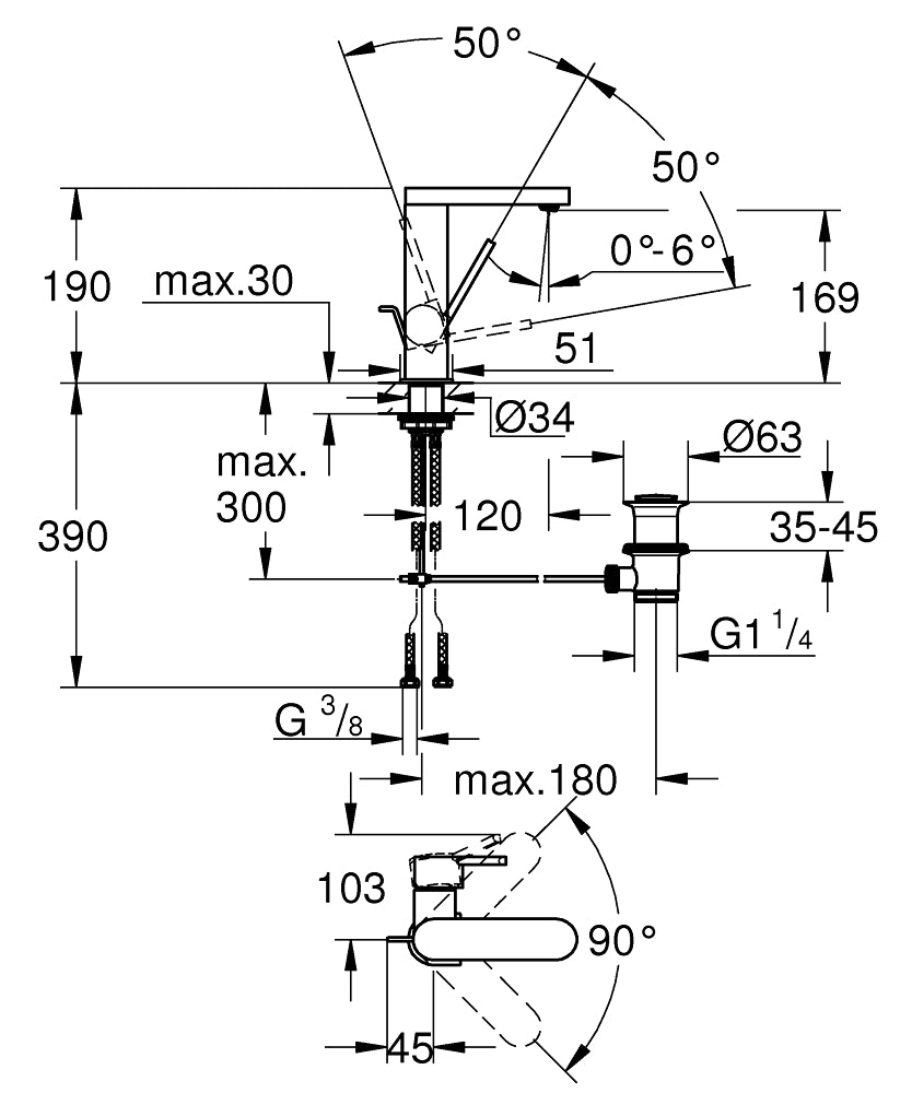 Grohe Plus Einhand-Waschtischbatterie 23871, M-Size, schwenkbarer Auslauf (hard graphite gebürstet)