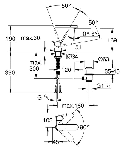 Grohe Plus Einhand-Waschtischbatterie 23871, M-Size, schwenkbarer Auslauf (hard graphite gebürstet)