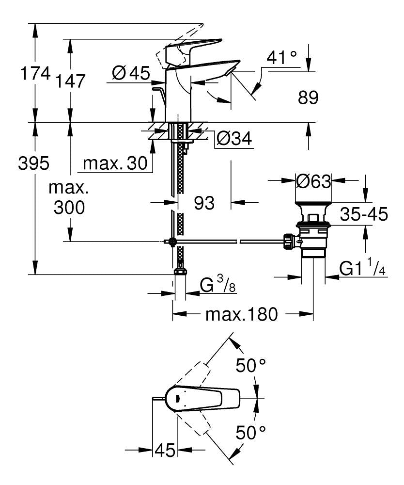 GROHE BauEdge Einhand-Waschtischbatterie 23328, S-Size, mit Zugstangen-Ablaufgarnitur (chrom)