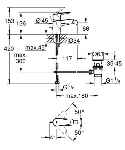 GROHE BauEdge Einhand-Bidetbatterie 23331 mit Zugstangen-Ablaufgarnitur (chrom)