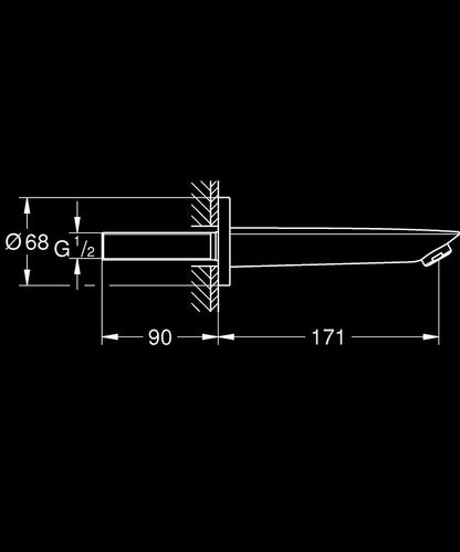 GROHE BauCosmopolitan Wanneneinlauf Ausladung 171 mm (chrom)