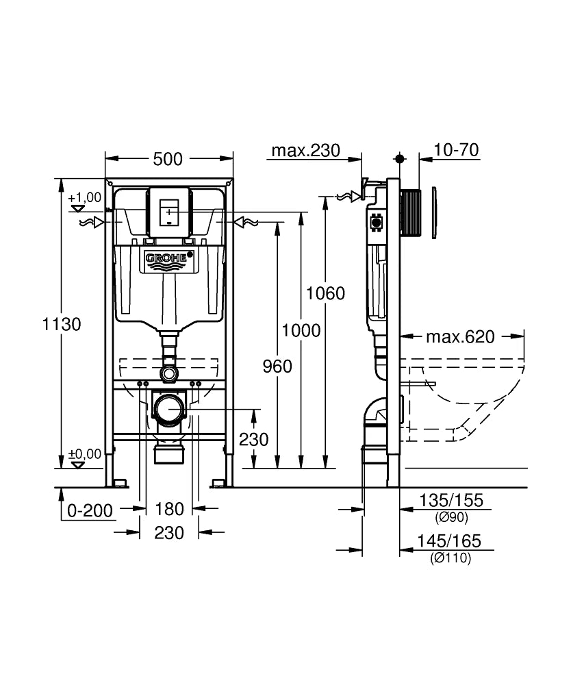 GROHE 5-in-1 Set Rapid SL 38827 für WC 1,13 m Bauhöhe für Vorwand/Ständerwand