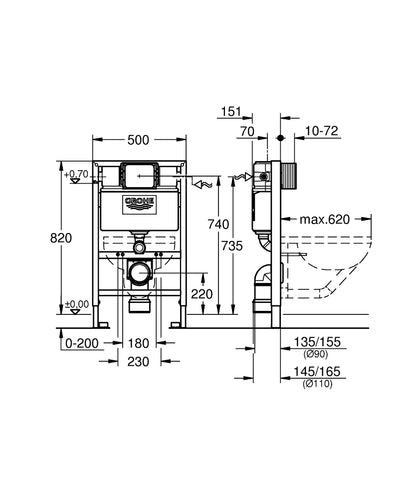 GROHE WC-Element Rapid SL 38526 BH 0,82m mit WC-Spülkasten 6-9l