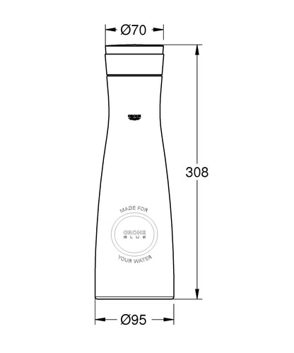 GROHE Blue Glaskaraffe 40405 mit Deckelset, 1 Liter